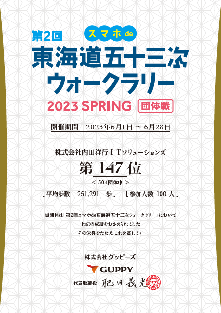 東海道五十三次ウォークラリー2023SPRING