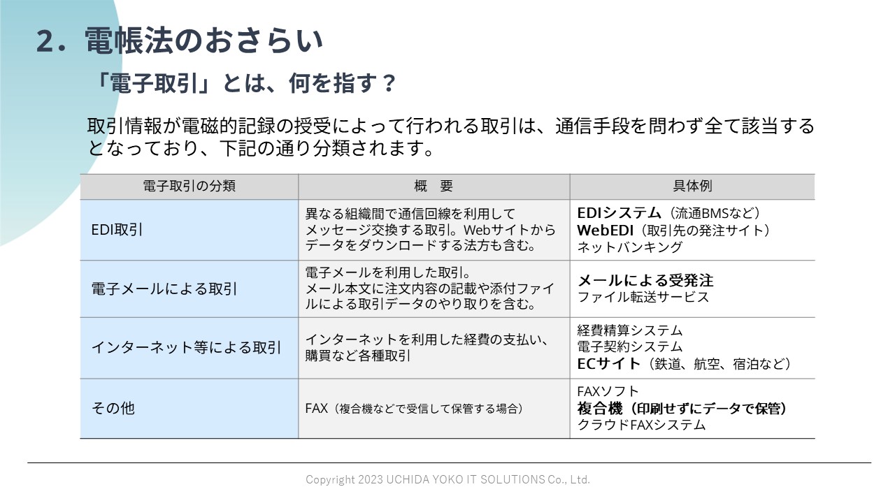 電帳法のおさらい