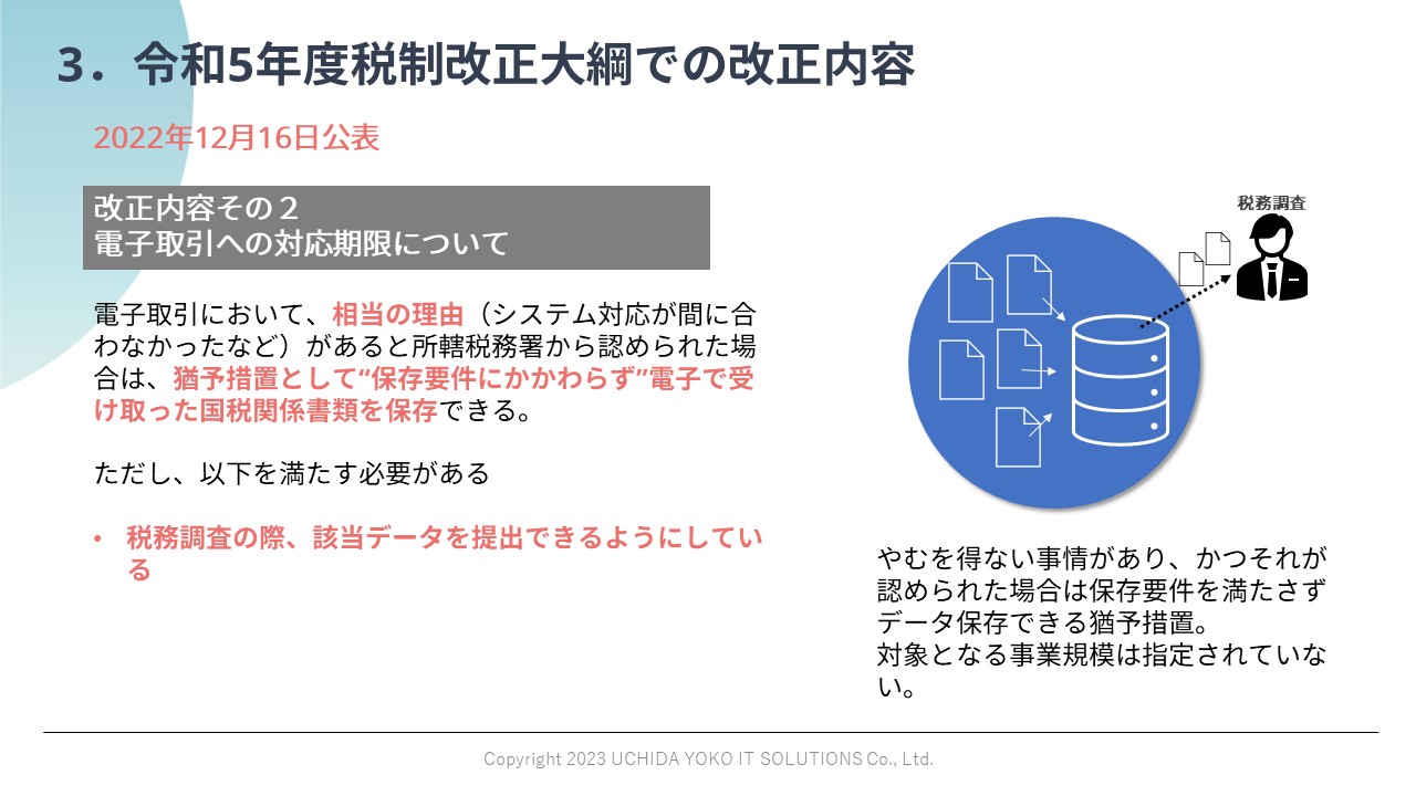 改正内容２