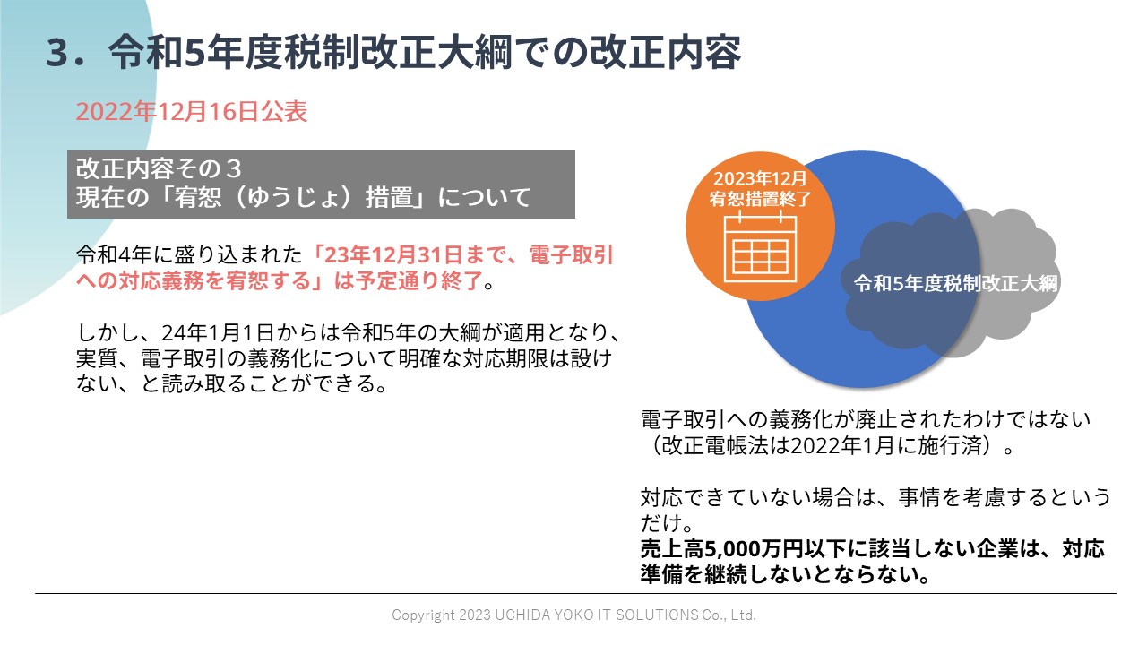 改正内容３