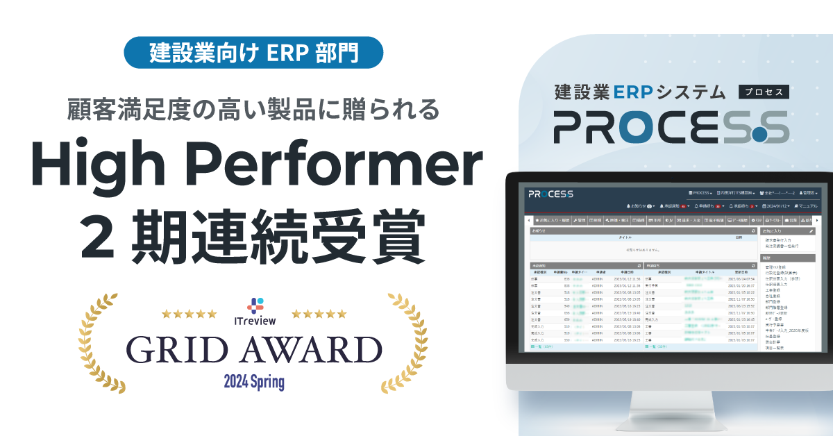 PROCES.Sが顧客満足度の高い製品に贈られる称号「High Performer」を2期連続受賞