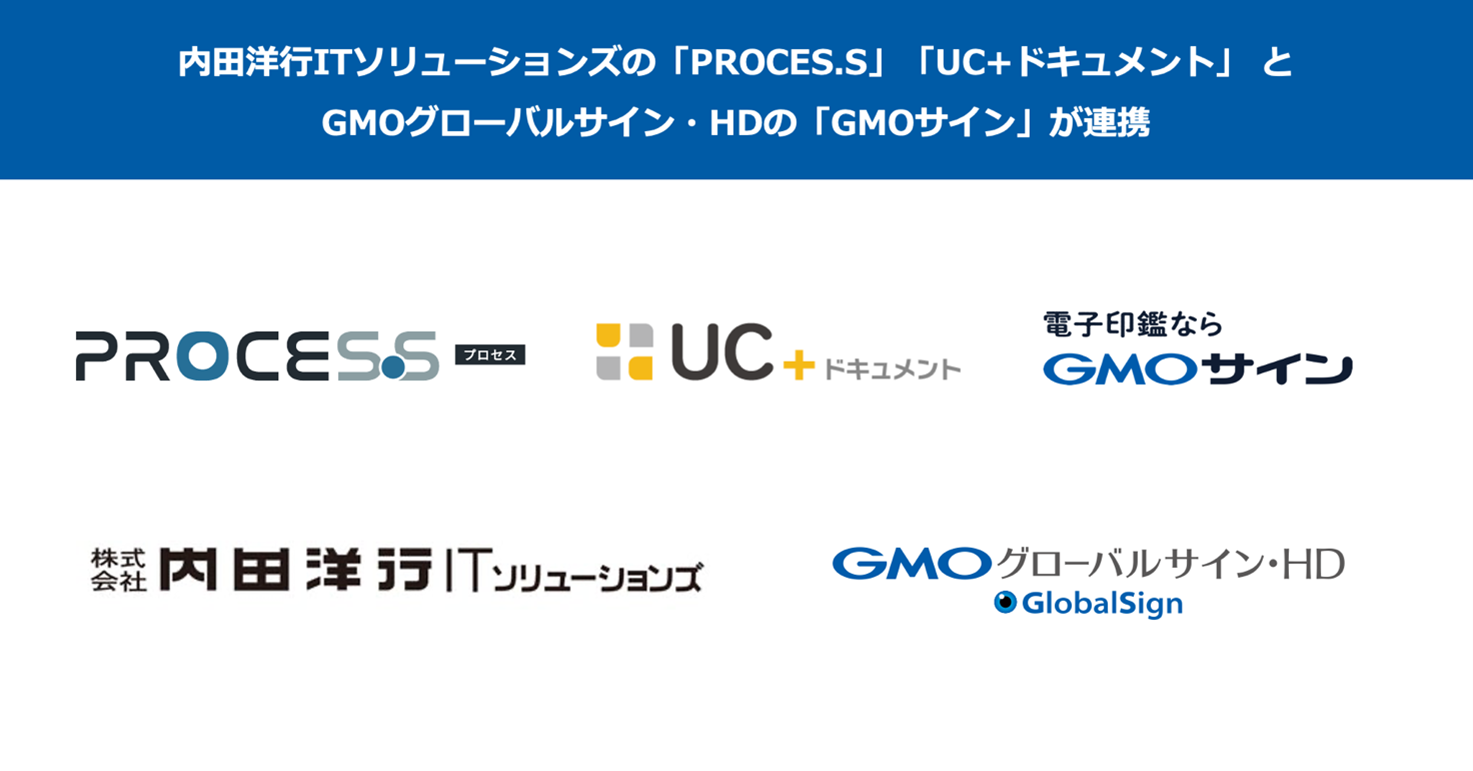 内田洋行ITソリューションズの「PROCES.S」「UC＋ドキュメント」とGMOグローバルサイン・HDの「GMOサイン」が連携
