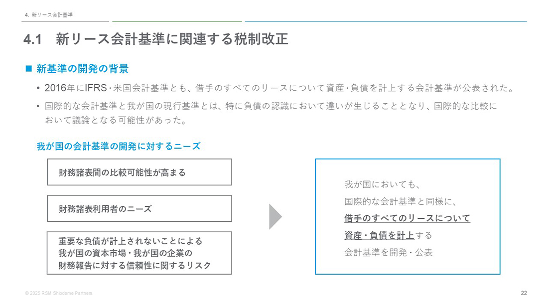 スライド