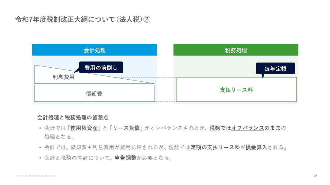 スライド