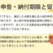 法人税の申告・納付期限と留意点